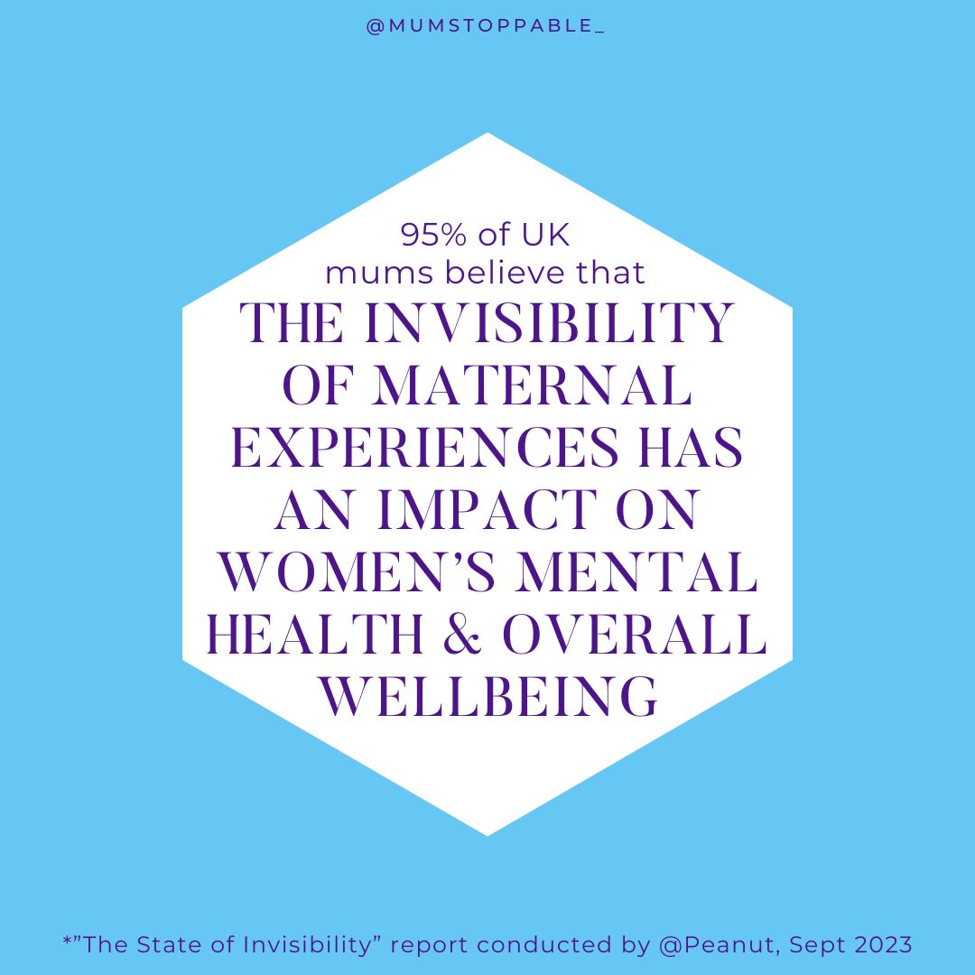 95% of UK mums believe that THE INVISIBILITY OF MATERNAL EXPERIENCES HAS AN IMPACT ON WOMEN’S MENTAL HEALTH & OVERALL WELLBEING