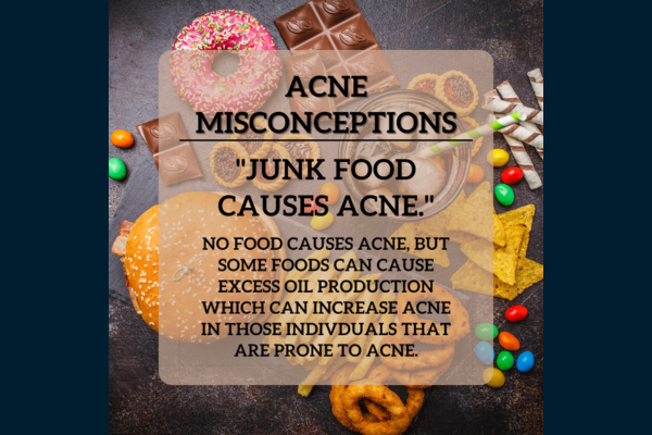 Acne Misconceptions Junk Food