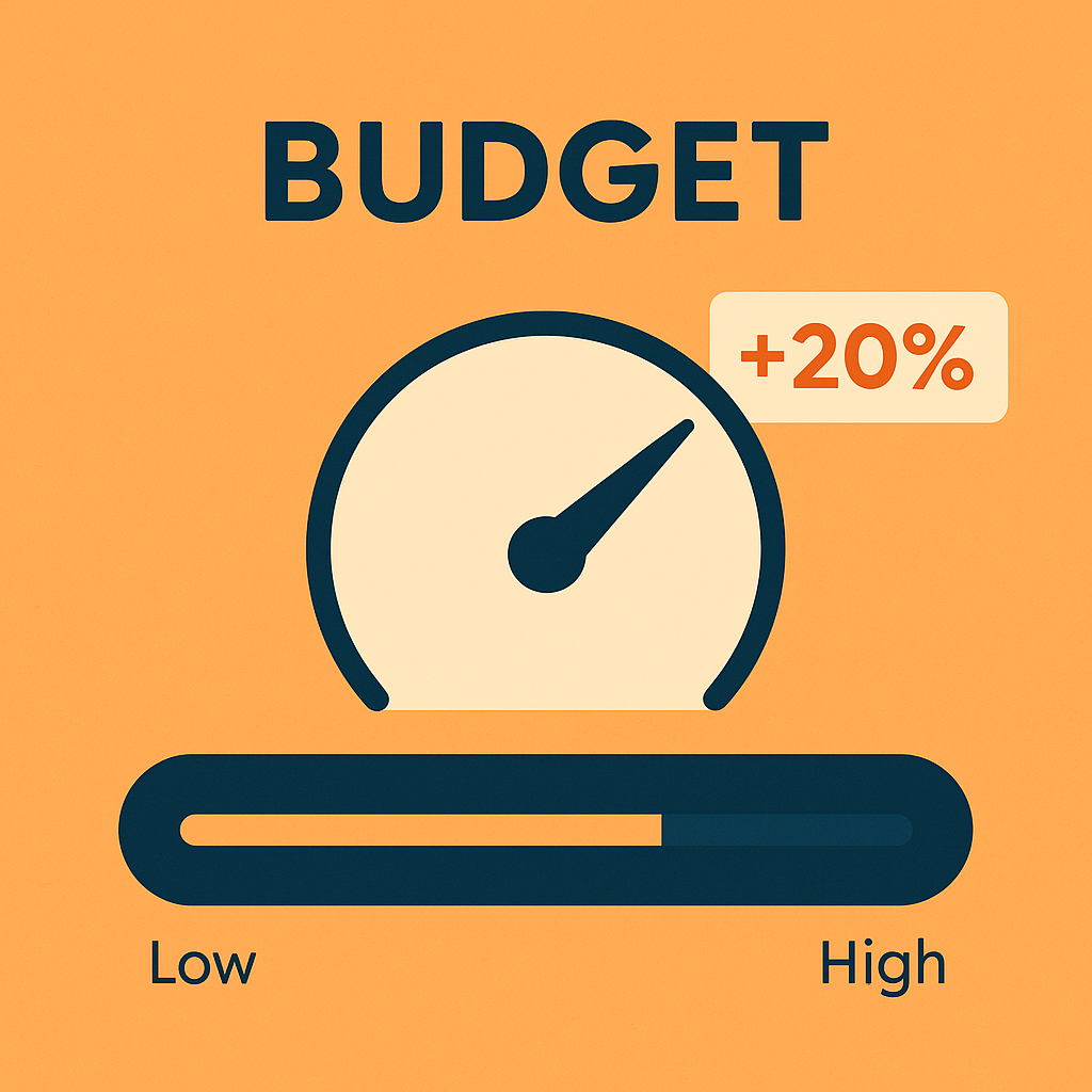 facebook ad budget optimization facebook ad budget optimization