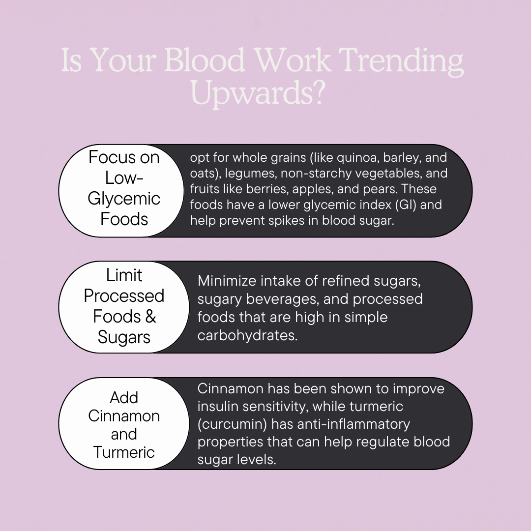 Low Glycemic Foods Low Glycemic Foods