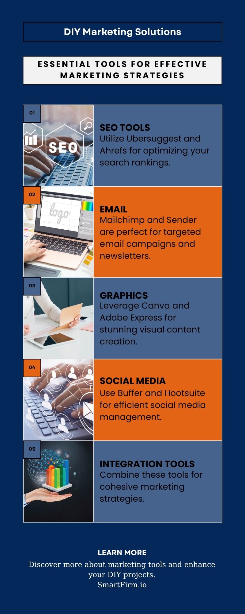 Tools useful for DIY Marketing by SmartFirm