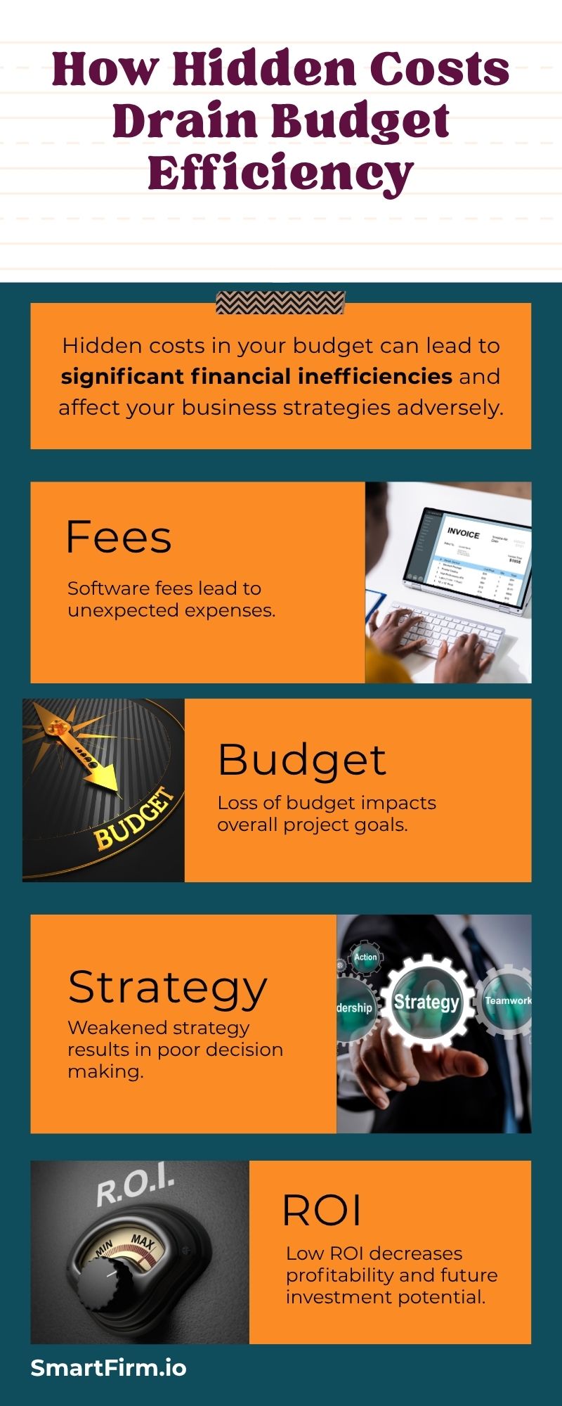 SmartFirm figured out the Hidden Costs that drains budget efficiency