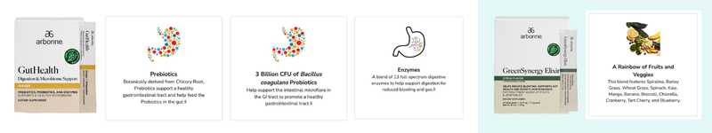 Arbonne's Gut Health products help your gut AND your skin.