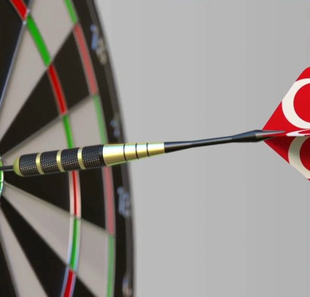 Targeted Social Media Advertising Targeted Social Media Advertising