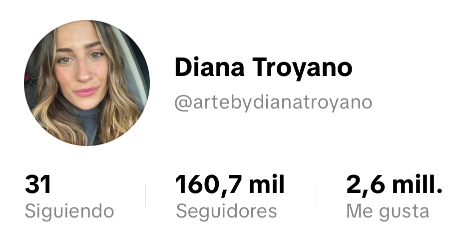 Diana Troyano
