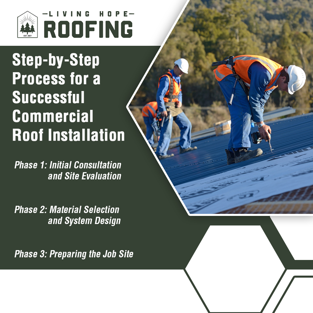 Commercial Roof Installation in Portland, OR Commercial Roof Installation in Portland, OR