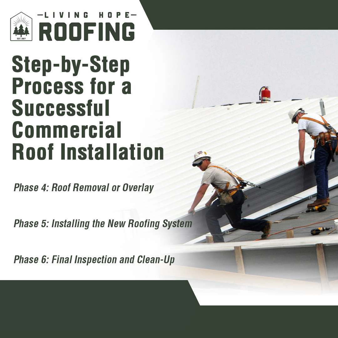Commercial Roofing with Living Hope Roofing Commercial Roofing with Living Hope Roofing