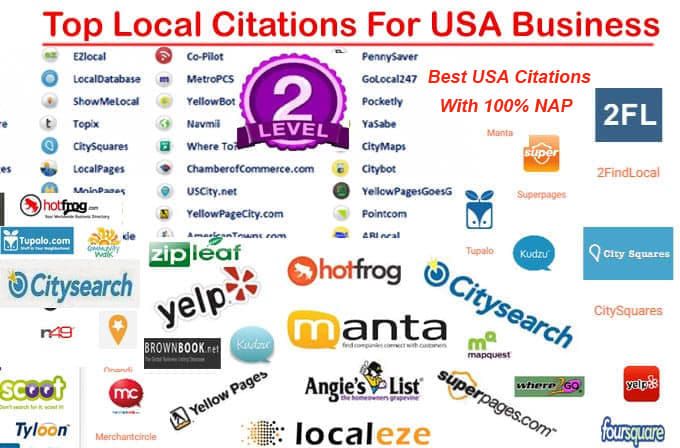 Business Listing Management by Local Agency 360