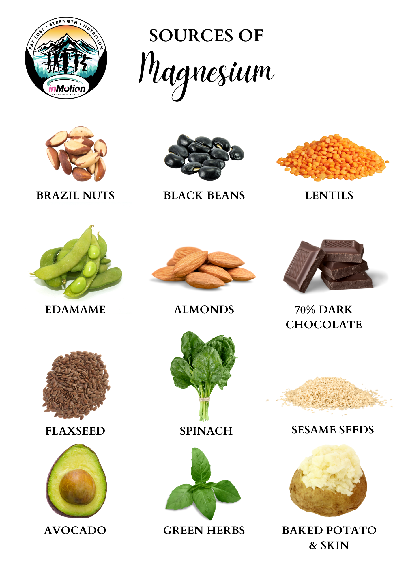 sources of magnesium