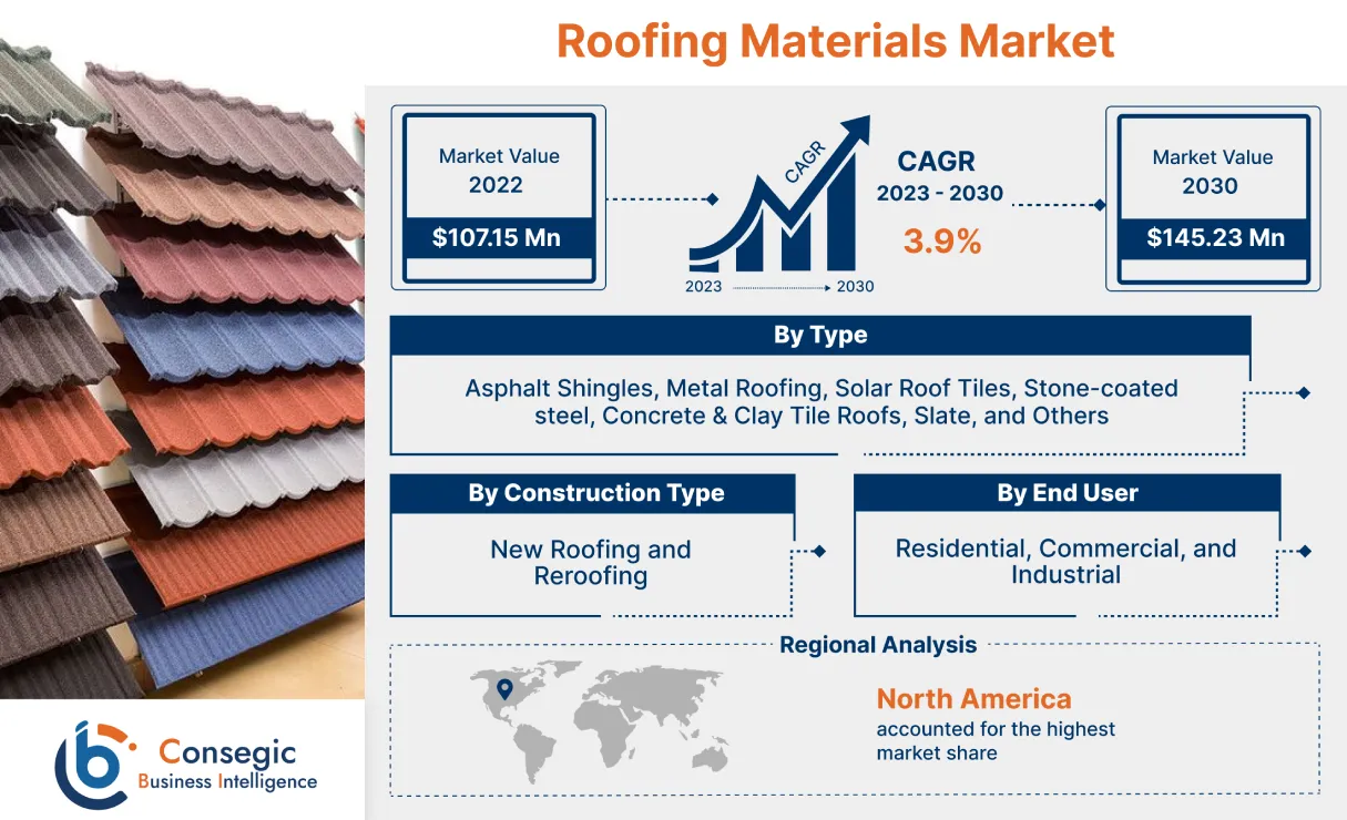 metal roofing metal roofing