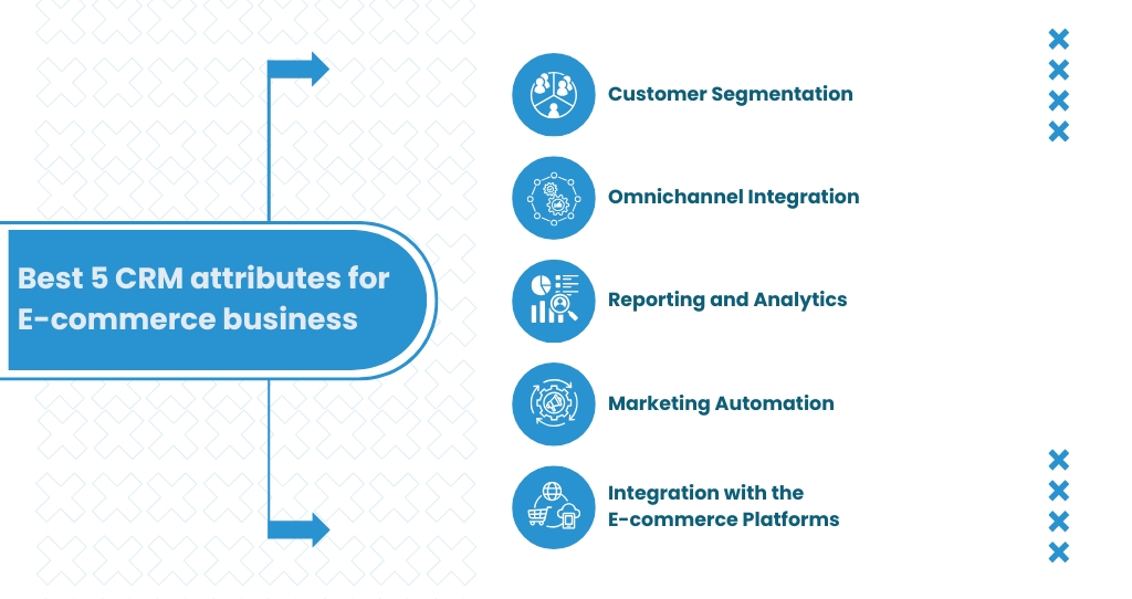 CRM Software