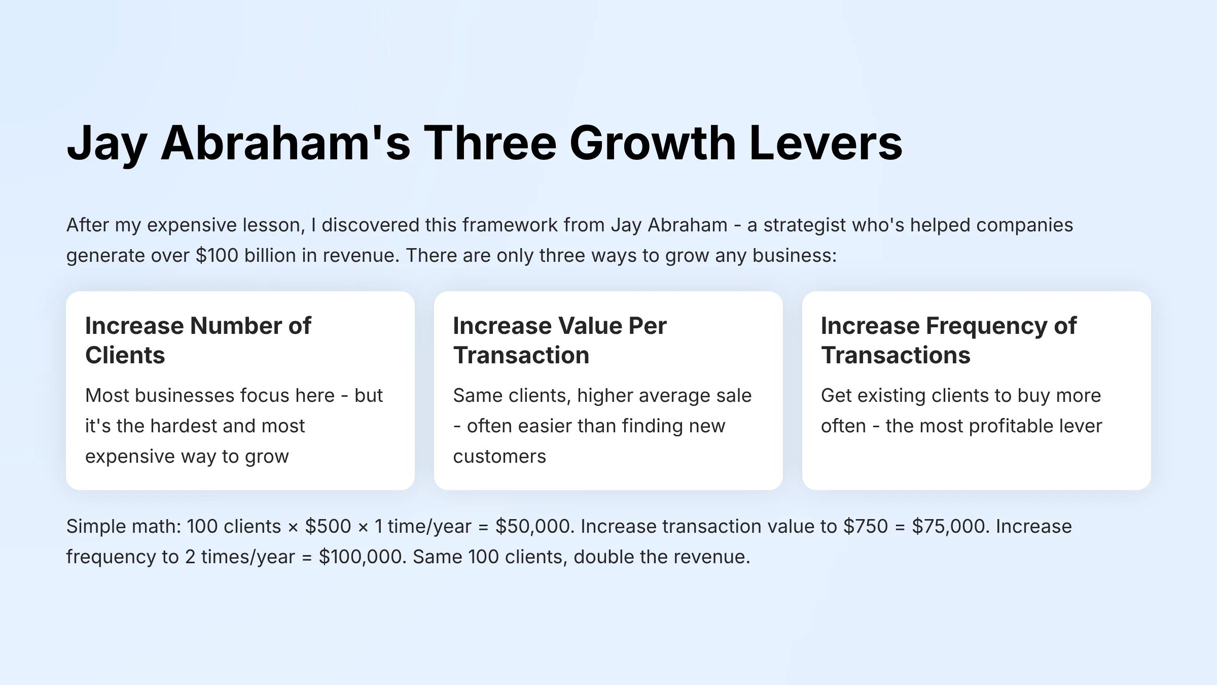 Jay Abrahams Three Growth Levers Jay Abrahams Three Growth Levers