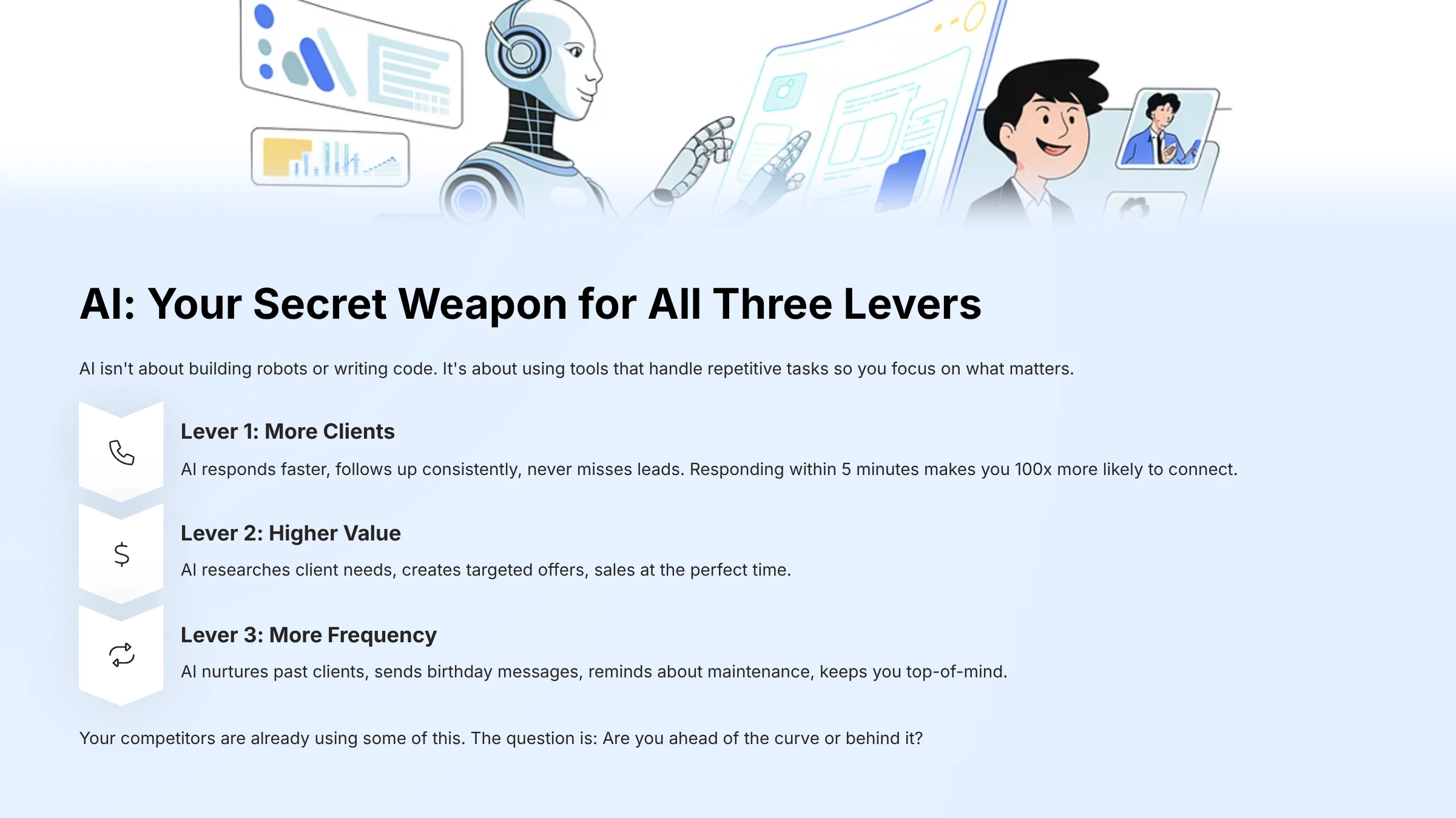 AI Your Secret Weapon for All Three Business Growth Levers AI Your Secret Weapon for All Three Business Growth Levers