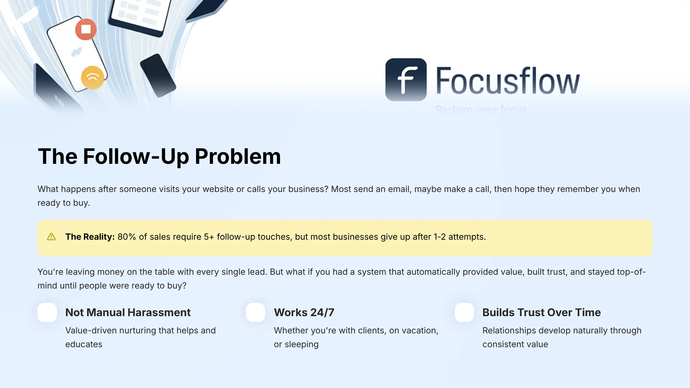 The Follow Up Problem The Follow Up Problem