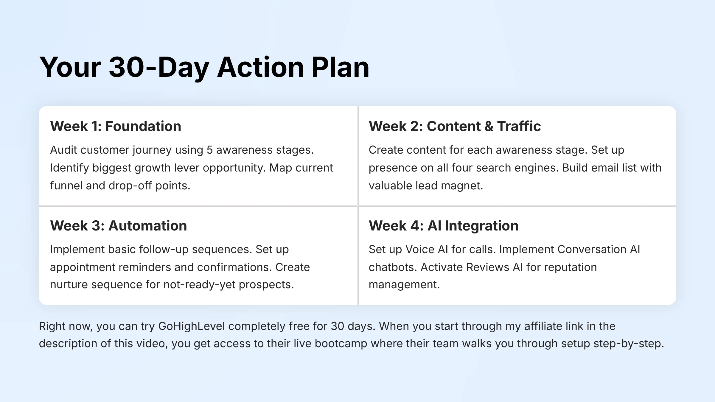 30 Day Go High Level Action Plan 30 Day Go High Level Action Plan