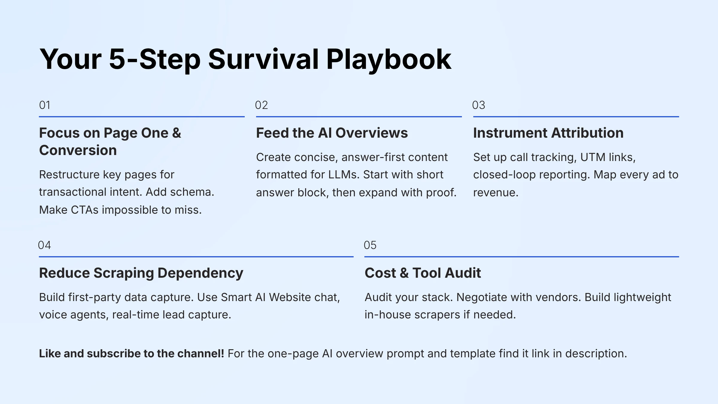 your 5 step google survival playbook