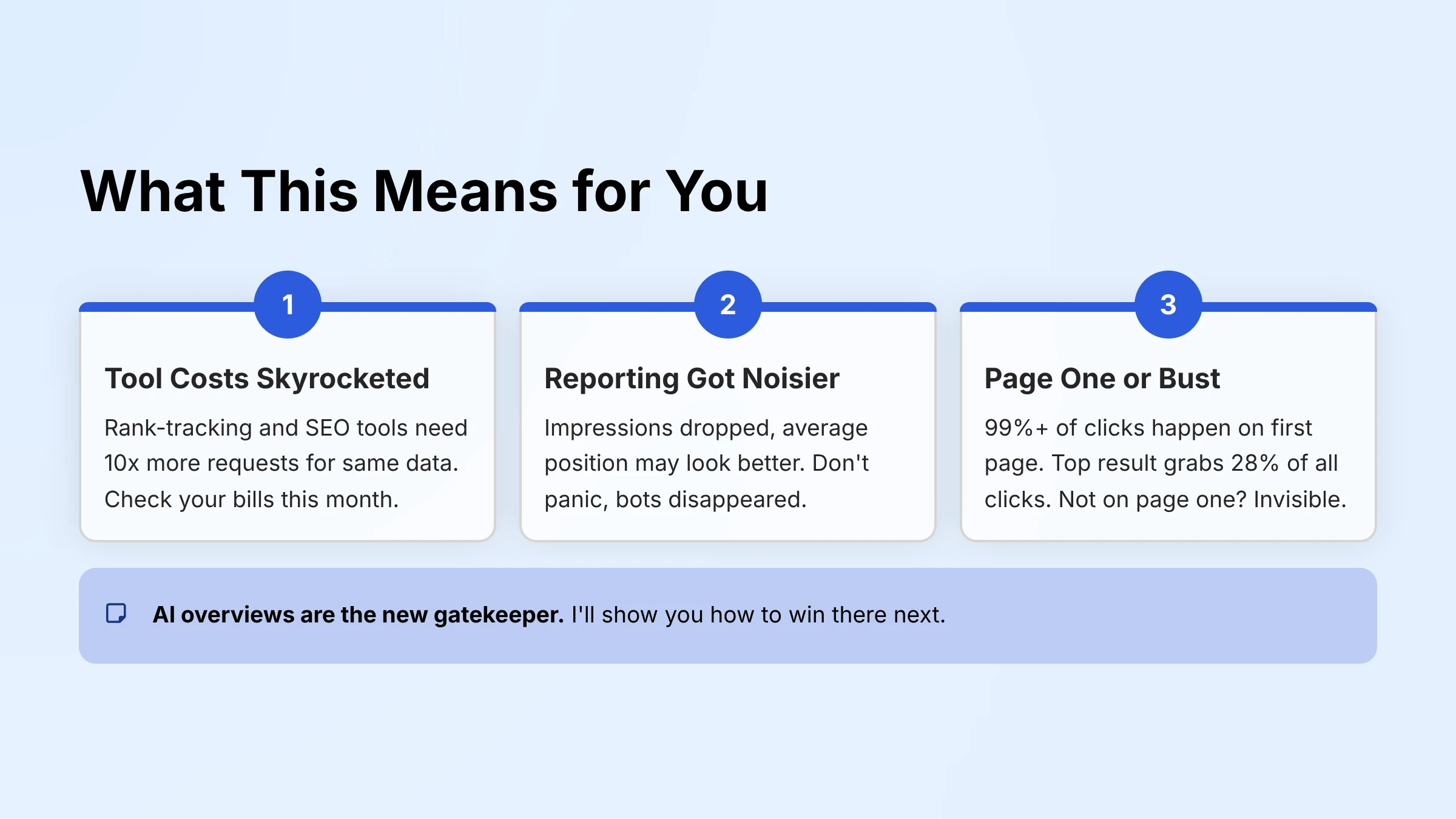 What this means for businesses