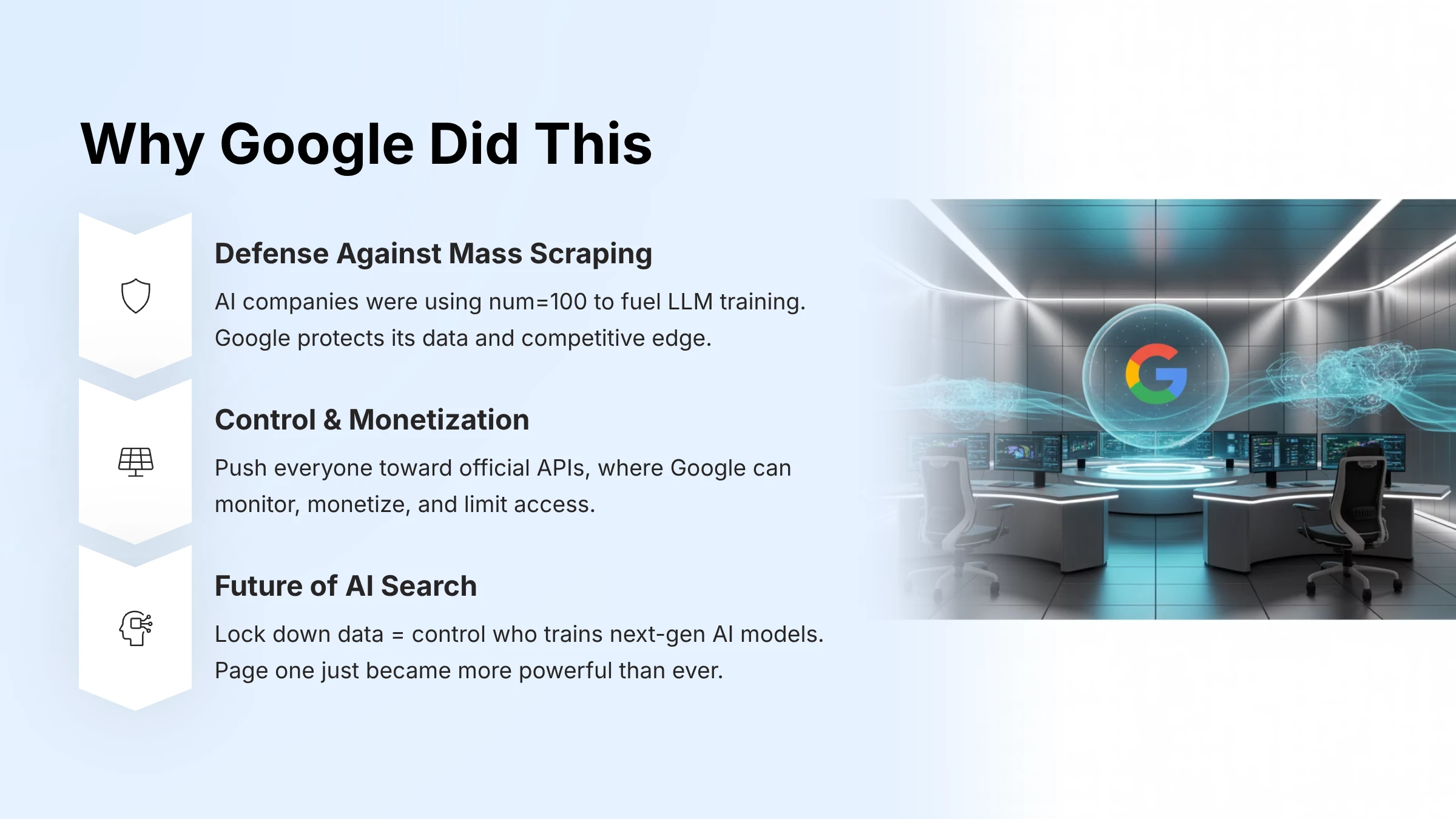 Why google did this change num 100