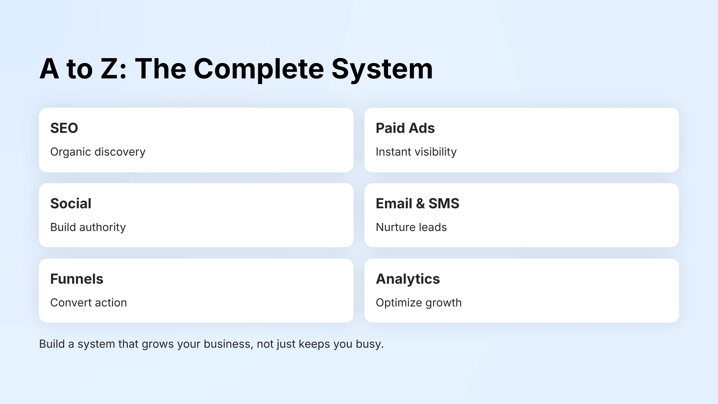 The Complete Digital Marketing System