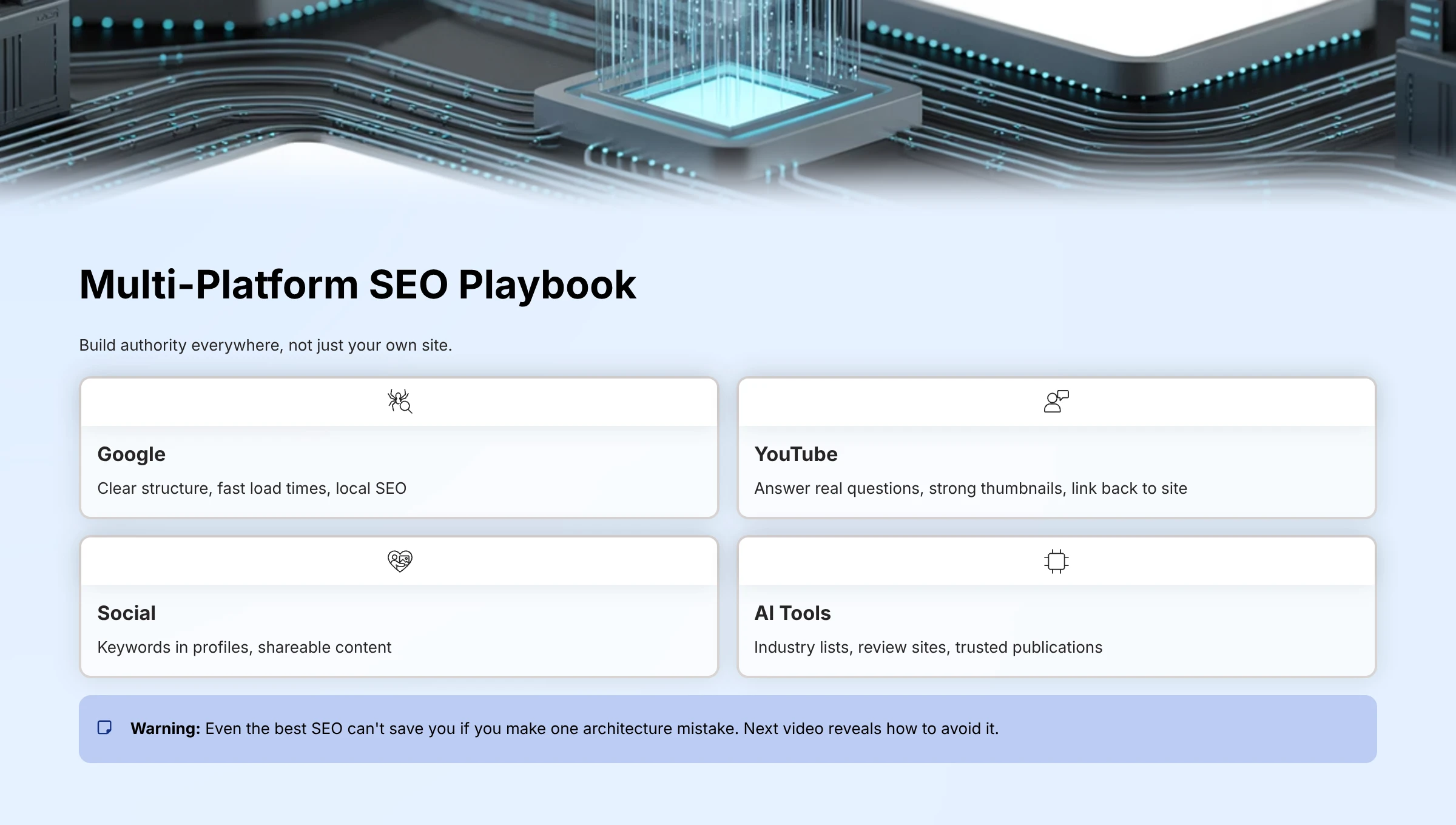 Multiplatform SEO Playbook