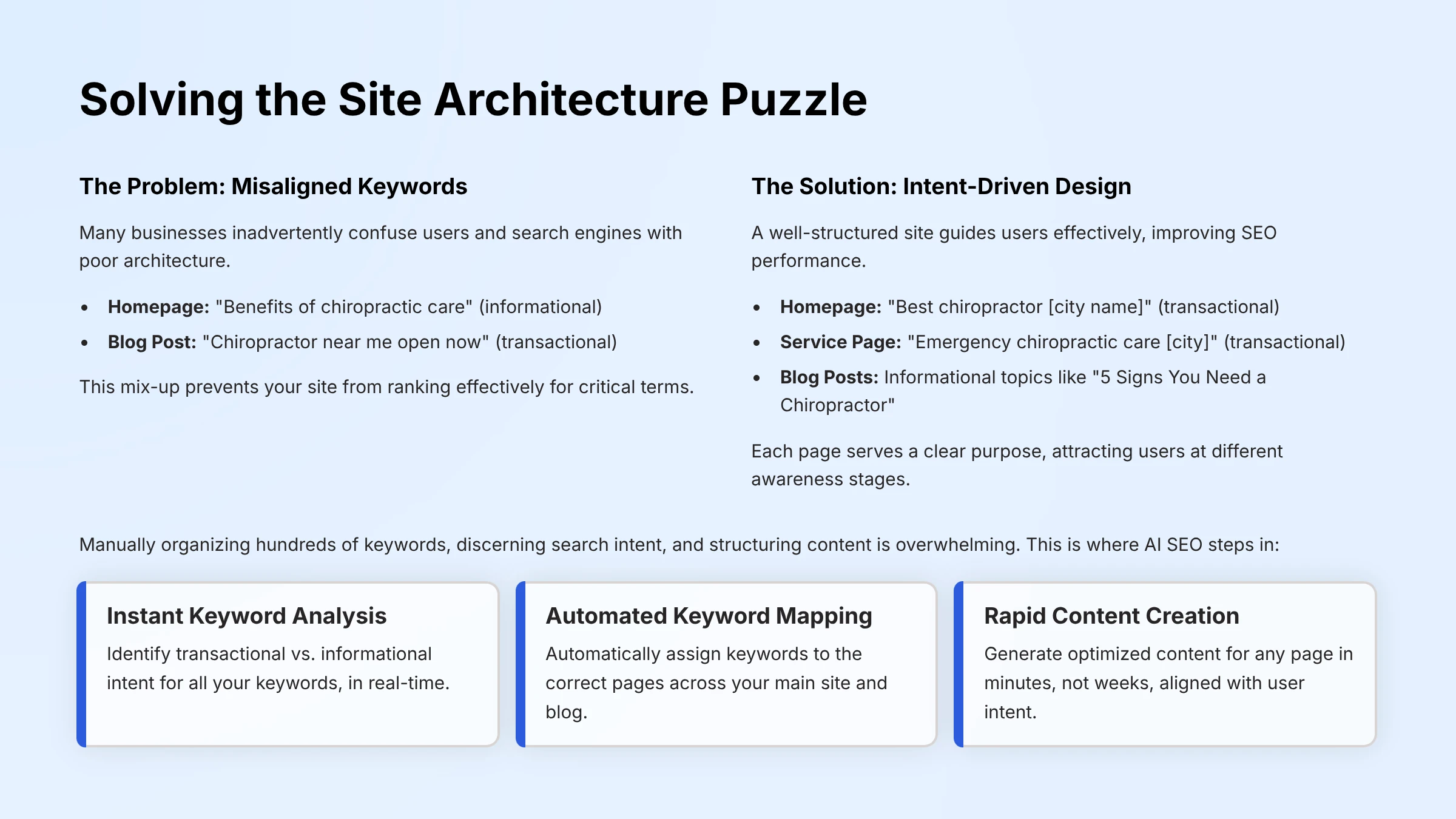 Solving the seo site architecture puzzle