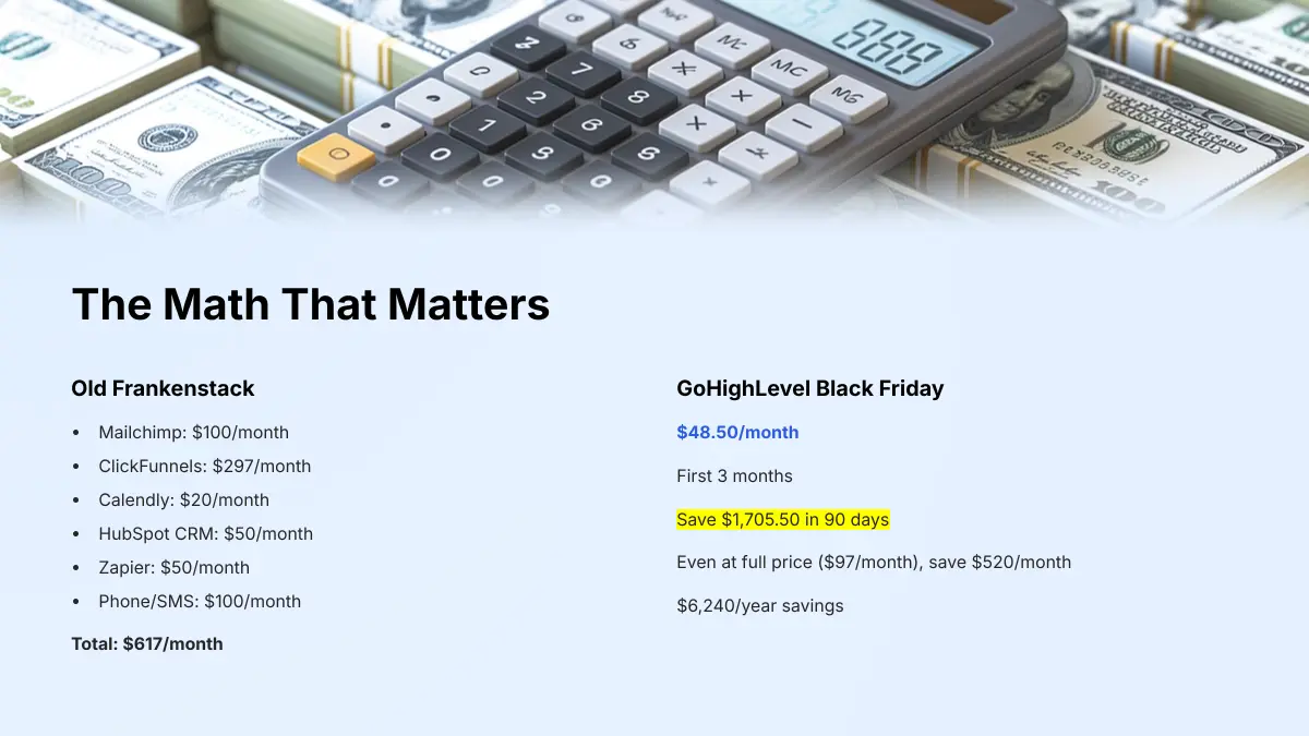 Go High Level black friday 2025 savings