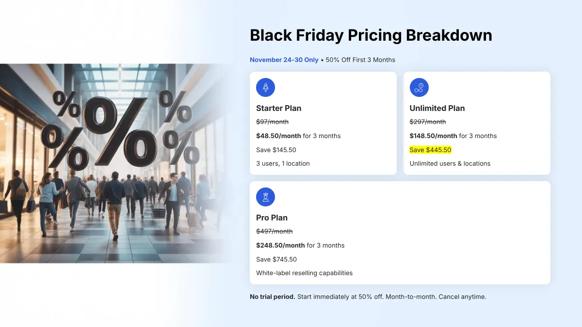 GoHighLevel Black Friday 2025 Pricing