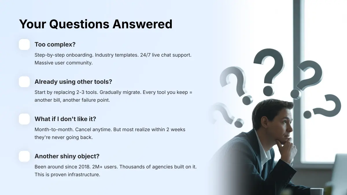 Go High Level Frequently Asked Questions