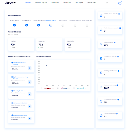 disputely dashboard