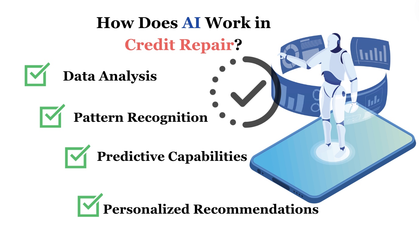 how does ai work in credit repair