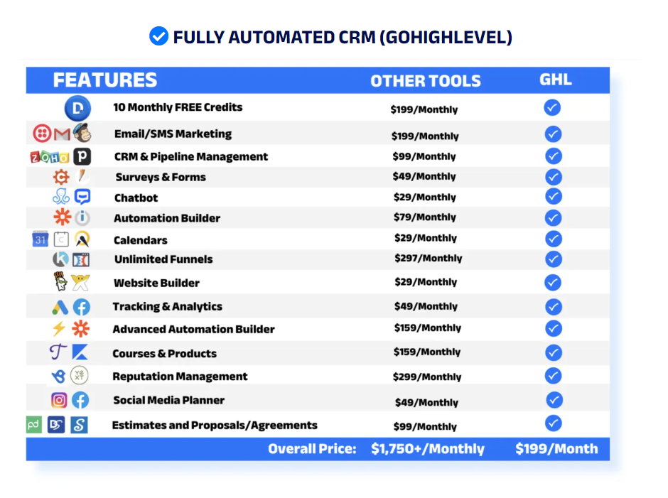 comparative features disputely