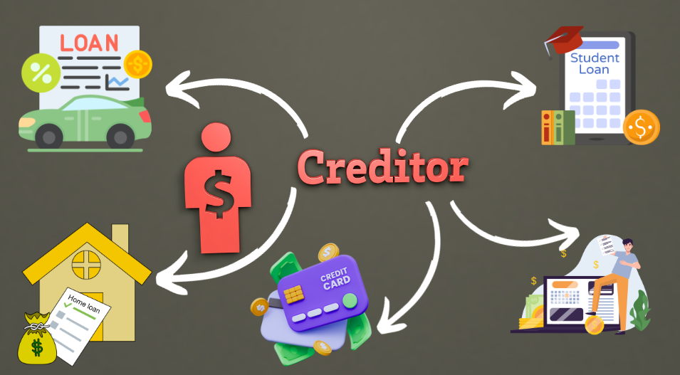 handling creditors