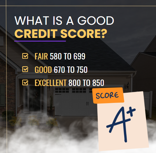 credit score