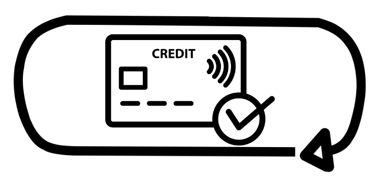 introducing credit