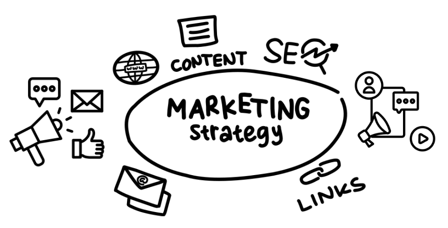 content marketing