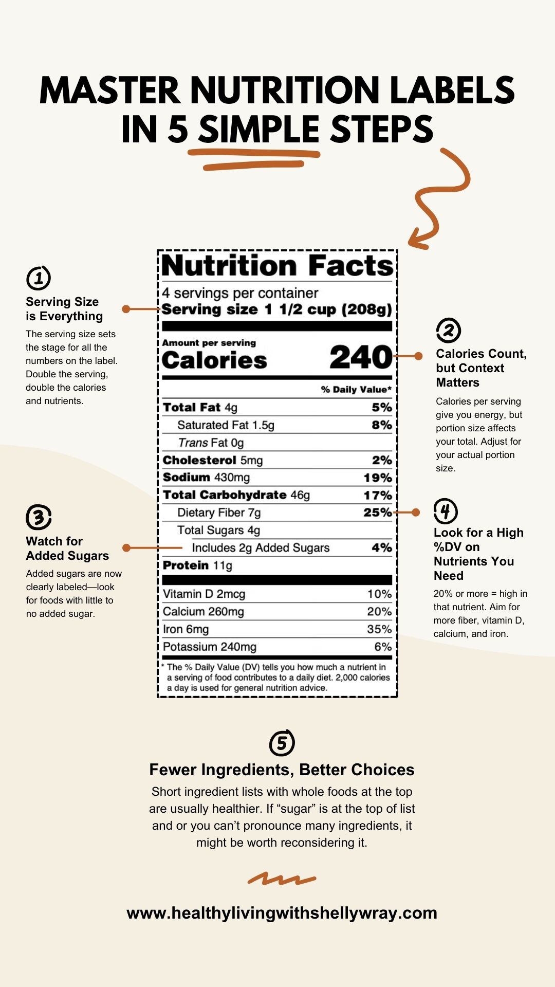 10 Steps to Read Food Labels Like a Pro and Avoid the BS