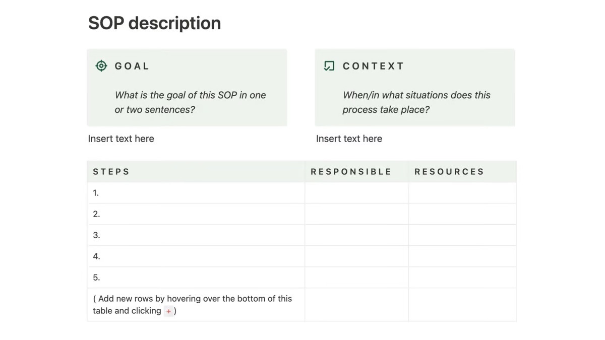 Notion SOP template