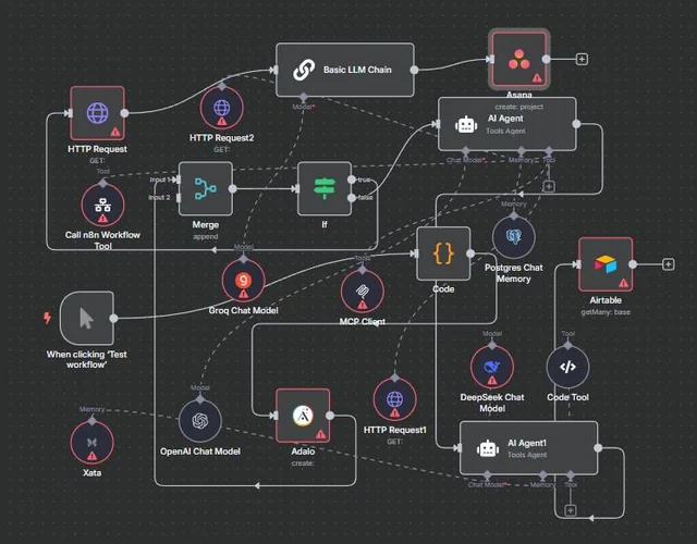 AI & Automation Solutions