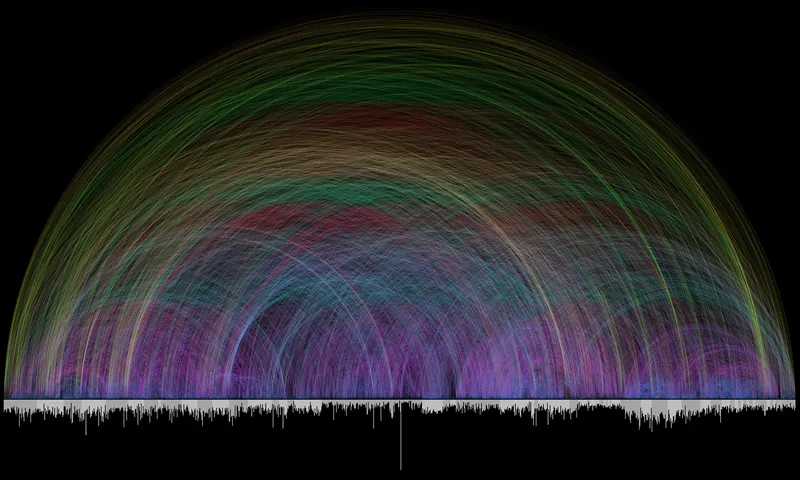 Over 60,000 Cross-References Underscoring Biblical Consistency Over 60,000 Cross-References Underscoring Biblical Consistency