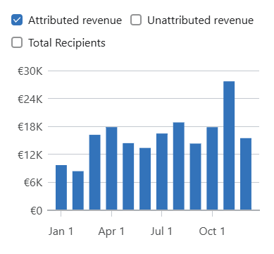 Emailguru mökkimies tuloksia Emailguru mökkimies tuloksia