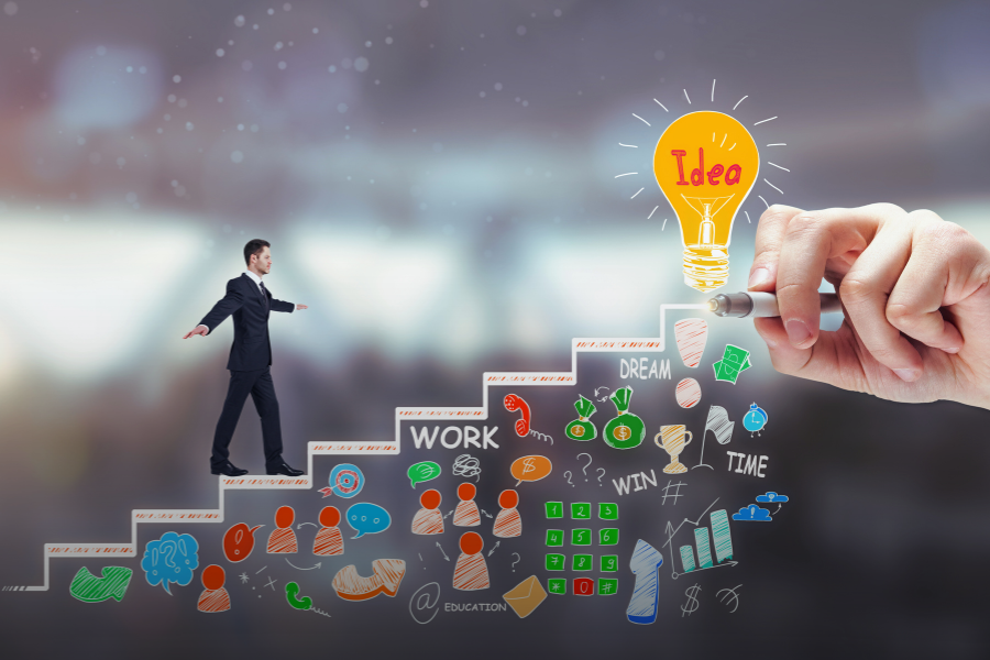 How to Create a Professional Development Plan How to Create a Professional Development Plan