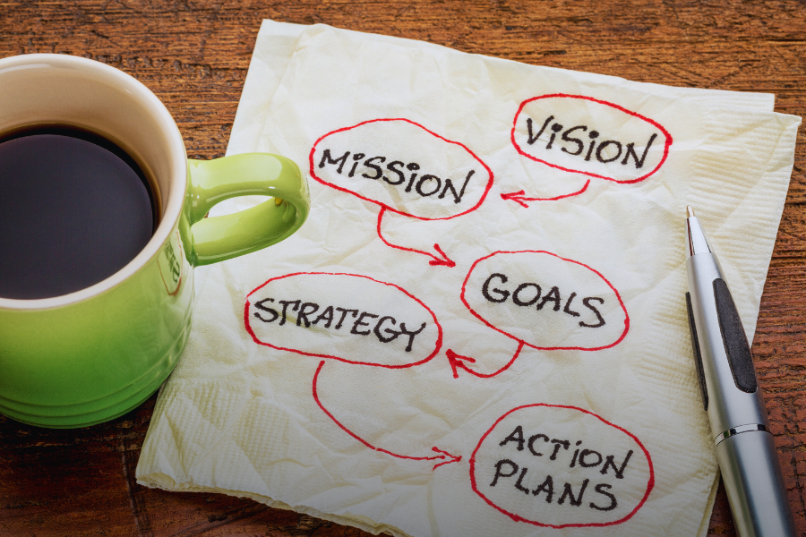 Define Your Vision and Long-Term Goals Define Your Vision and Long-Term Goals