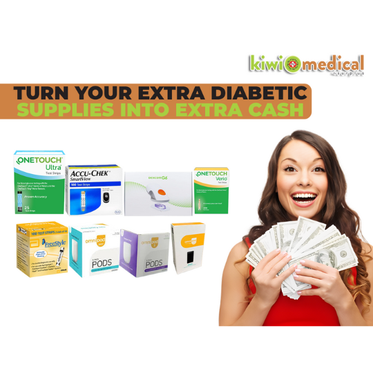 Sell extra diabetic supplies easily and get paid fast Sell extra diabetic supplies easily and get paid fast