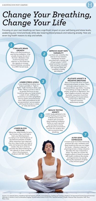 There are numerous options for relaxation techniques that can help you to sleep better. They include breathing exercises. Four breathing techniques that are often used to relax people before they go to bed are 4-7-8 breathing technique, Bhramari Pranayama breathing exercise, Three-party breathing exercise and the Diaphragmatic breathing exercise. When doing these exercises, it is recommended that you close your eyes and focus on your breathing. Try each of these and see which one works best for you. 