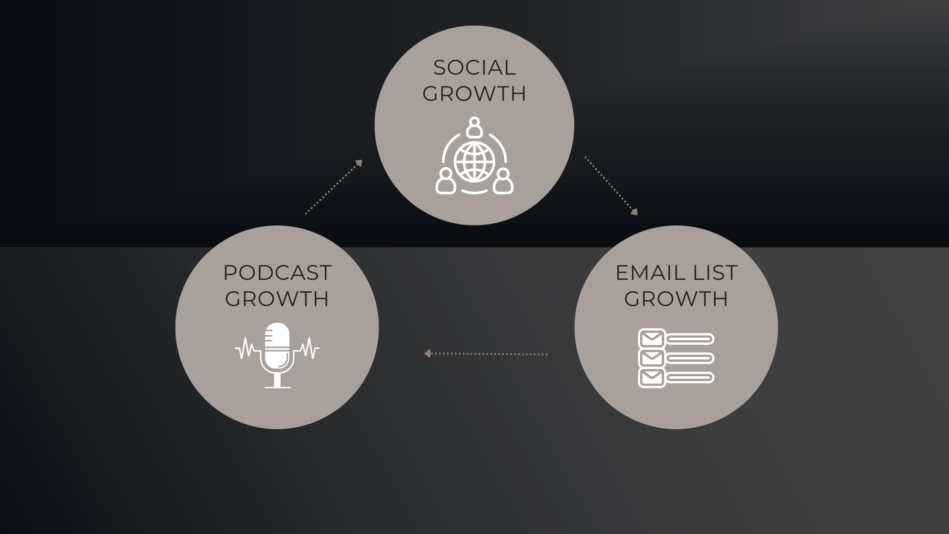 tri fecta ad strategy tri fecta ad strategy