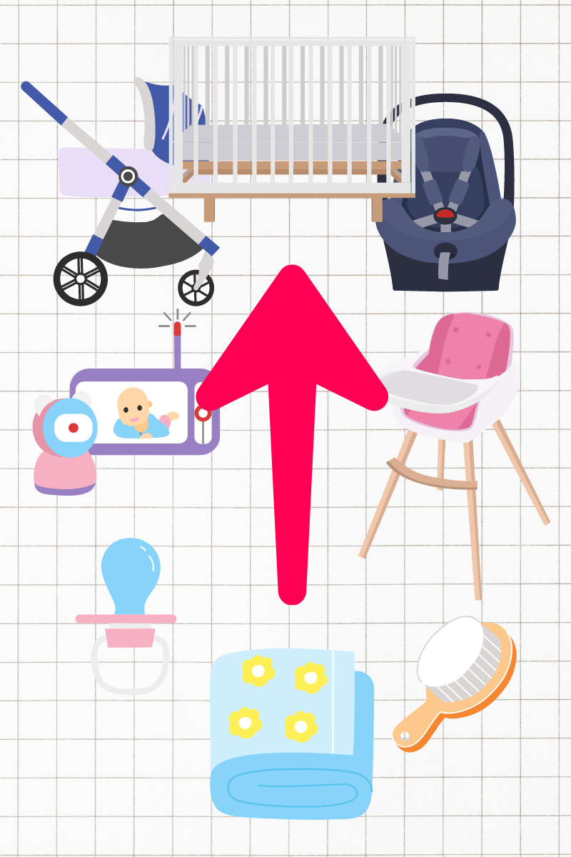 Collage of baby products with budget items at the bottom such as towels, pacifiers, and brushes.  In the middle are mid-range items like a high chair and baby monitor.  At the top are high ticket items like a stroller, crib, and car seat.  There is a bright pink arrow pointing up in the middle of the page.