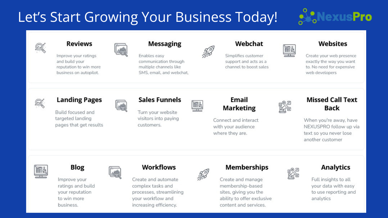 CRM programs CRM programs