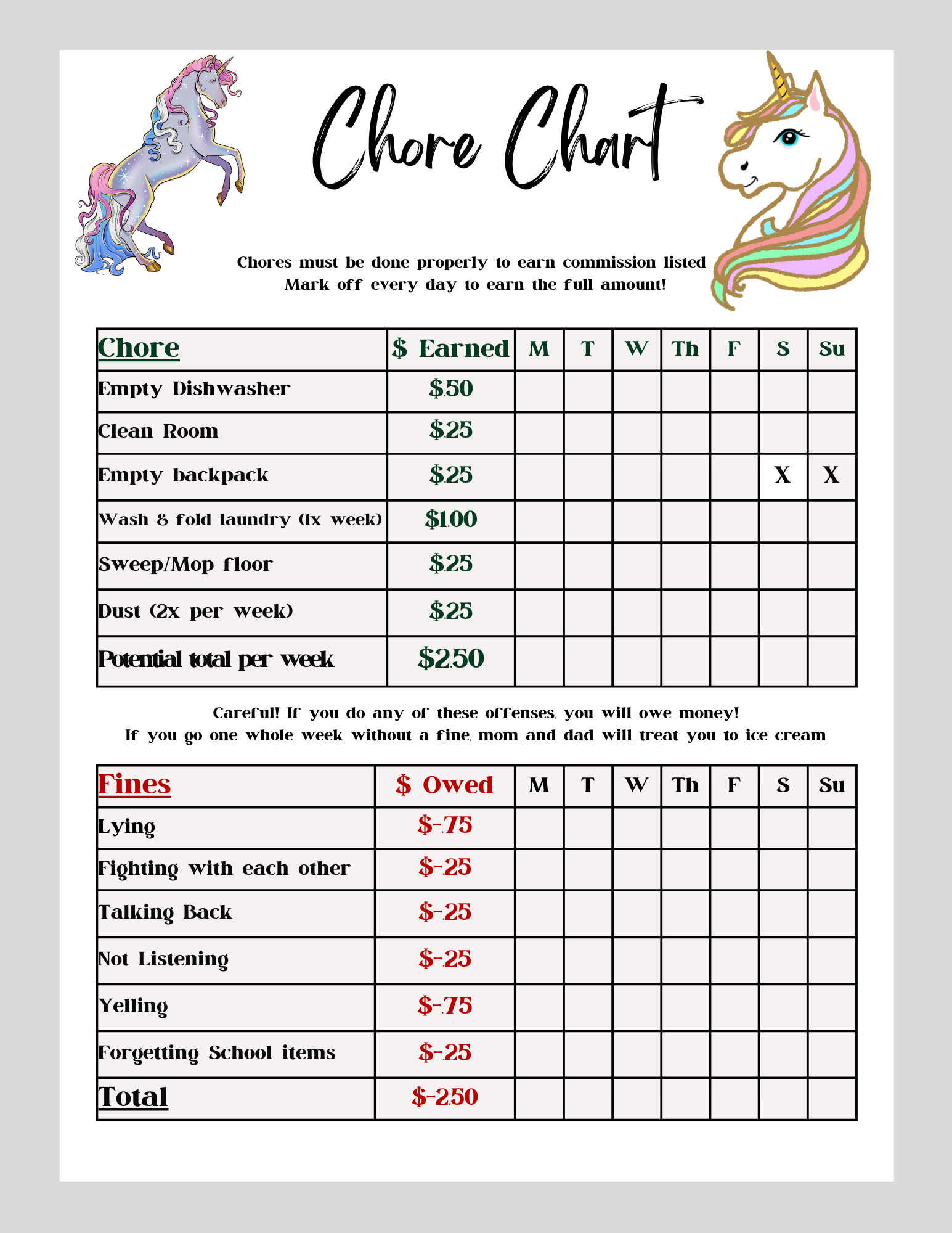 Chore Chart Chore Chart