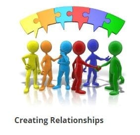 Creating Relationships