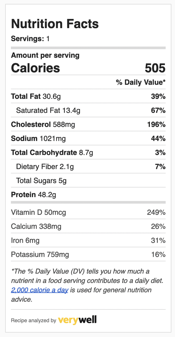 Egg skilled nutrition facts